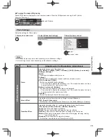 Preview for 71 page of Panasonic Viera DT50A series Operating Instructions Manual