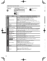 Preview for 86 page of Panasonic Viera DT50A series Operating Instructions Manual