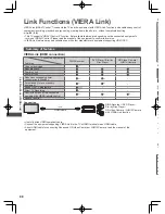 Preview for 88 page of Panasonic Viera DT50A series Operating Instructions Manual