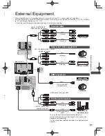 Preview for 95 page of Panasonic Viera DT50A series Operating Instructions Manual