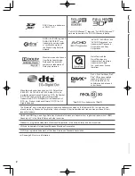 Предварительный просмотр 2 страницы Panasonic Viera DT50K Series Operating Instructions Manual