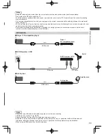 Предварительный просмотр 13 страницы Panasonic Viera DT50K Series Operating Instructions Manual