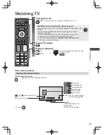 Предварительный просмотр 19 страницы Panasonic Viera DT50K Series Operating Instructions Manual