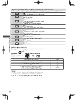 Предварительный просмотр 26 страницы Panasonic Viera DT50K Series Operating Instructions Manual