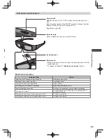 Предварительный просмотр 29 страницы Panasonic Viera DT50K Series Operating Instructions Manual