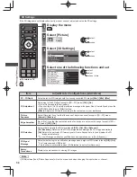 Предварительный просмотр 34 страницы Panasonic Viera DT50K Series Operating Instructions Manual