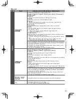 Предварительный просмотр 37 страницы Panasonic Viera DT50K Series Operating Instructions Manual