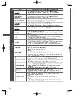 Предварительный просмотр 38 страницы Panasonic Viera DT50K Series Operating Instructions Manual