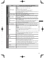 Предварительный просмотр 39 страницы Panasonic Viera DT50K Series Operating Instructions Manual