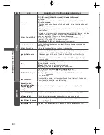 Предварительный просмотр 40 страницы Panasonic Viera DT50K Series Operating Instructions Manual