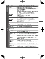 Предварительный просмотр 41 страницы Panasonic Viera DT50K Series Operating Instructions Manual