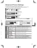 Предварительный просмотр 49 страницы Panasonic Viera DT50K Series Operating Instructions Manual