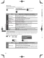 Предварительный просмотр 58 страницы Panasonic Viera DT50K Series Operating Instructions Manual