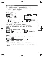 Предварительный просмотр 61 страницы Panasonic Viera DT50K Series Operating Instructions Manual