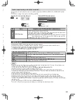 Предварительный просмотр 69 страницы Panasonic Viera DT50K Series Operating Instructions Manual