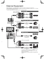 Предварительный просмотр 77 страницы Panasonic Viera DT50K Series Operating Instructions Manual