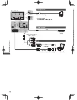 Предварительный просмотр 78 страницы Panasonic Viera DT50K Series Operating Instructions Manual