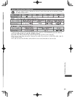 Предварительный просмотр 81 страницы Panasonic Viera DT50K Series Operating Instructions Manual