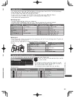 Предварительный просмотр 87 страницы Panasonic Viera DT50K Series Operating Instructions Manual