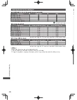 Предварительный просмотр 88 страницы Panasonic Viera DT50K Series Operating Instructions Manual