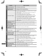 Предварительный просмотр 90 страницы Panasonic Viera DT50K Series Operating Instructions Manual