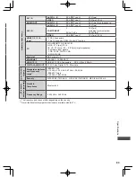 Предварительный просмотр 93 страницы Panasonic Viera DT50K Series Operating Instructions Manual