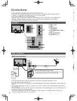 Preview for 6 page of Panasonic VIERA E6M series Operating Instructions Manual