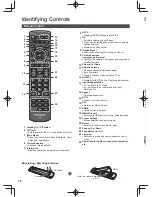 Preview for 10 page of Panasonic VIERA E6M series Operating Instructions Manual