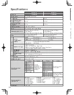 Preview for 16 page of Panasonic VIERA E6M series Operating Instructions Manual