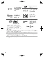 Preview for 2 page of Panasonic Viera ET5A series Operating Instructions Manual