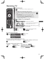 Предварительный просмотр 19 страницы Panasonic Viera ET5A series Operating Instructions Manual