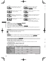 Предварительный просмотр 22 страницы Panasonic Viera ET5A series Operating Instructions Manual