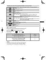 Предварительный просмотр 29 страницы Panasonic Viera ET5A series Operating Instructions Manual