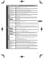 Предварительный просмотр 41 страницы Panasonic Viera ET5A series Operating Instructions Manual