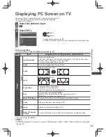 Предварительный просмотр 53 страницы Panasonic Viera ET5A series Operating Instructions Manual