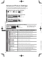 Предварительный просмотр 54 страницы Panasonic Viera ET5A series Operating Instructions Manual