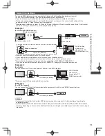 Предварительный просмотр 71 страницы Panasonic Viera ET5A series Operating Instructions Manual