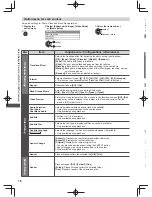 Предварительный просмотр 78 страницы Panasonic Viera ET5A series Operating Instructions Manual