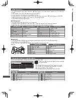 Предварительный просмотр 96 страницы Panasonic Viera ET5A series Operating Instructions Manual