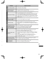 Предварительный просмотр 99 страницы Panasonic Viera ET5A series Operating Instructions Manual