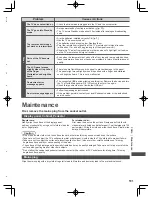 Предварительный просмотр 101 страницы Panasonic Viera ET5A series Operating Instructions Manual