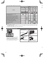 Preview for 10 page of Panasonic Viera ET60M series Operating Instructions Manual