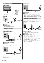 Предварительный просмотр 16 страницы Panasonic VIERA EX750 Operating Instructions Manual