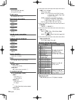 Предварительный просмотр 30 страницы Panasonic VIERA EX750H Series Operating Instructions Manual