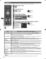 Preview for 39 page of Panasonic Viera GT50Z series Operating Instructions Manual