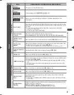 Preview for 48 page of Panasonic Viera GT50Z series Operating Instructions Manual