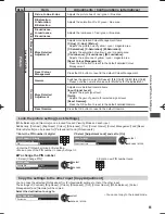 Preview for 62 page of Panasonic Viera GT50Z series Operating Instructions Manual