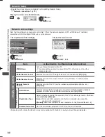 Preview for 81 page of Panasonic Viera GT50Z series Operating Instructions Manual