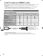 Preview for 89 page of Panasonic Viera GT50Z series Operating Instructions Manual