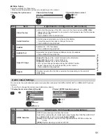 Preview for 51 page of Panasonic Viera H-P50U50A Operating Instructions Manual